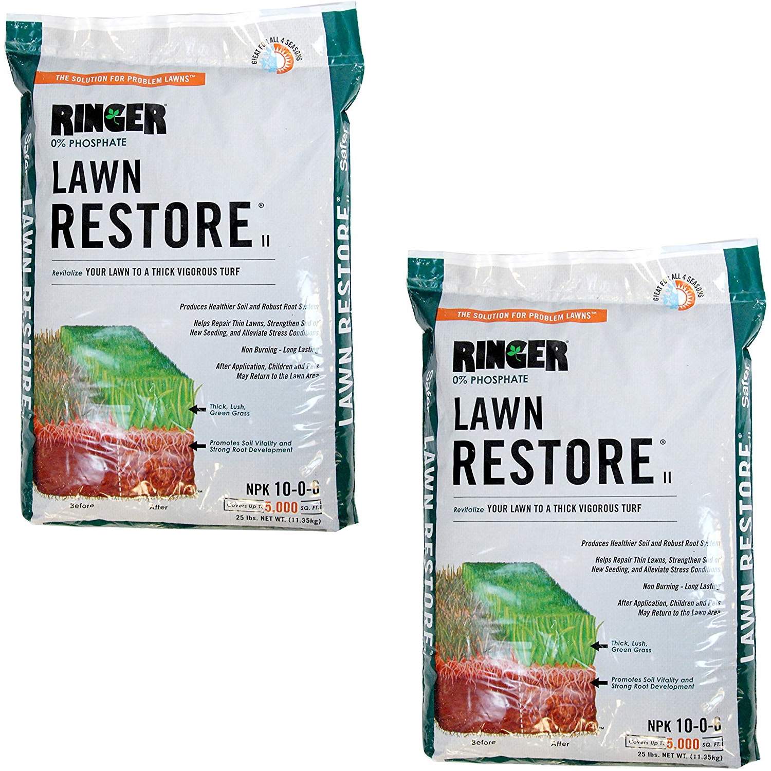 Safer Brand Ringer Lawn Restore