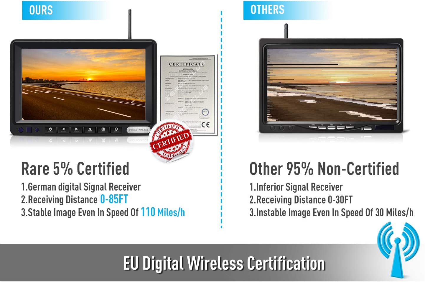 6 Best Horse Trailer Cameras Reviewed (Aug. 2021)