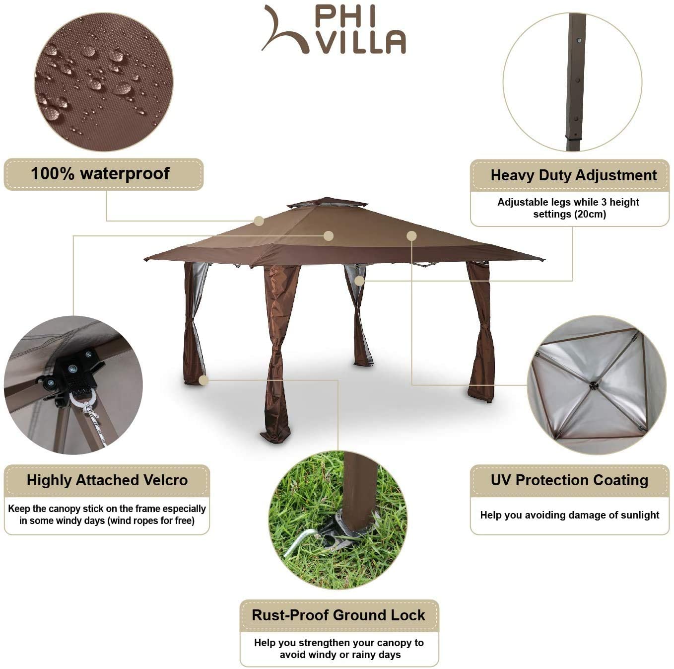 7 Best Gazebos for High Winds Reviewed (Aug. 2021)