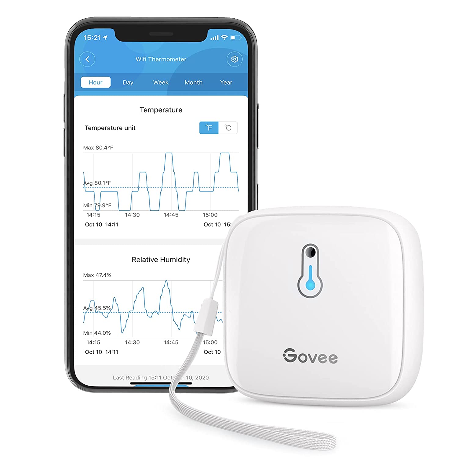 Govee Bluetooth